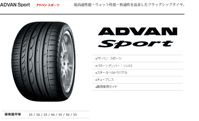 ヨコハマタイヤ アドバン スポーツ V103 225/45ZR18 (95Y) 商品説明イメージ