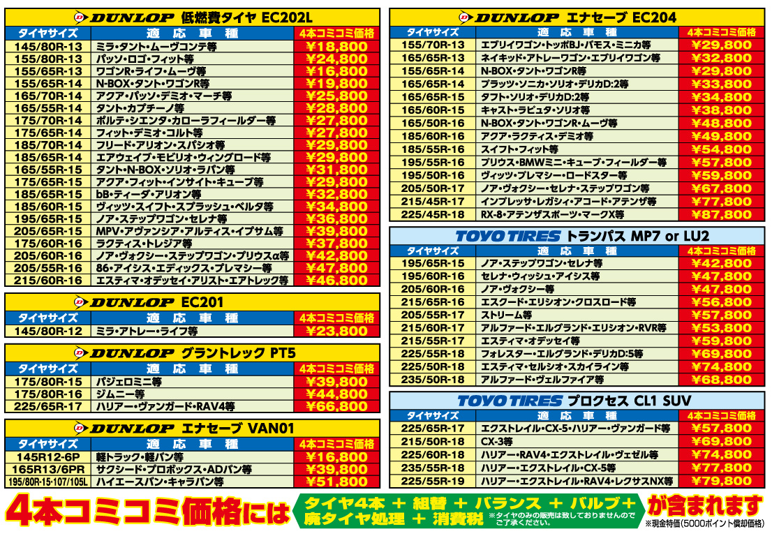 ダンロップ、エナセーブ、ファルケン夏タイヤが４本コミコミでこの価格