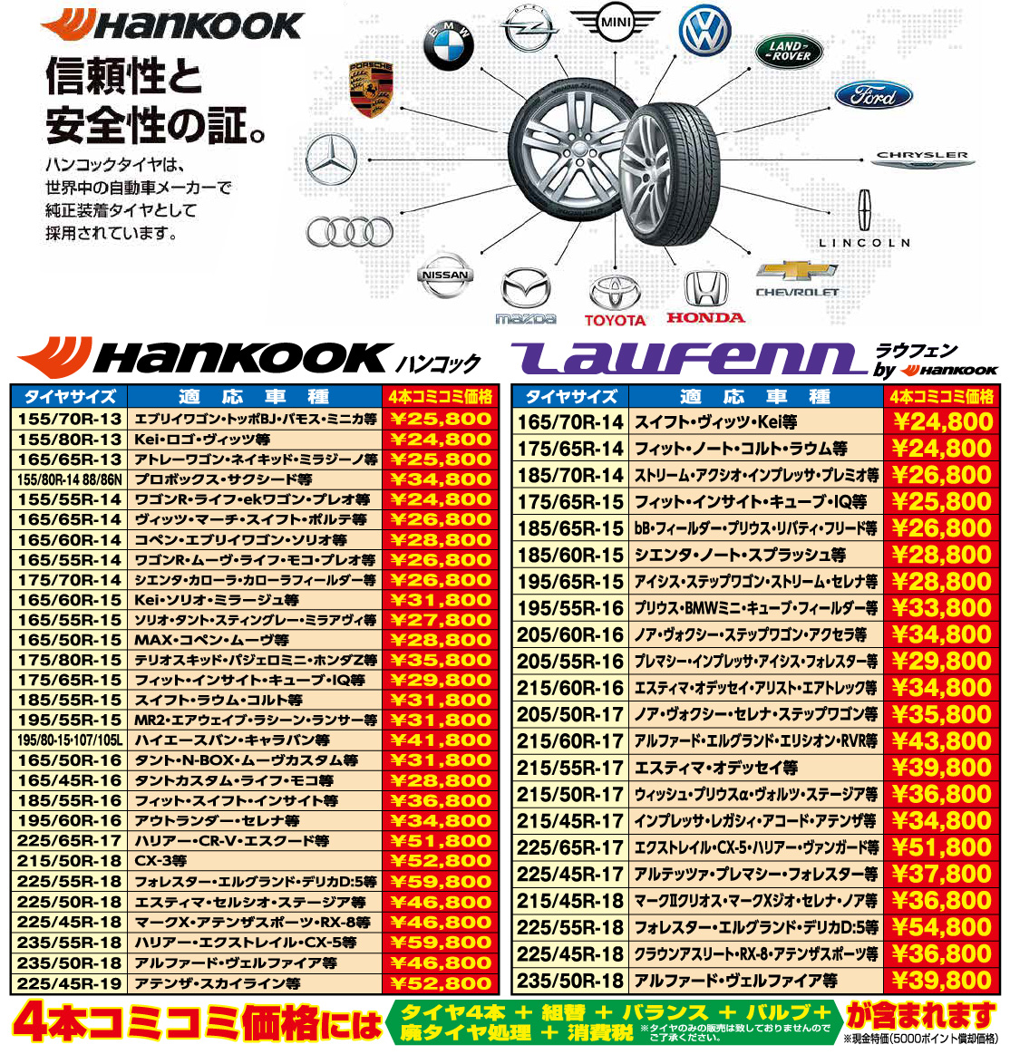 信頼性と安全性の証 ハンコックタイヤは世界中の自動車メーカーで純正装着タイヤとして採用されています。