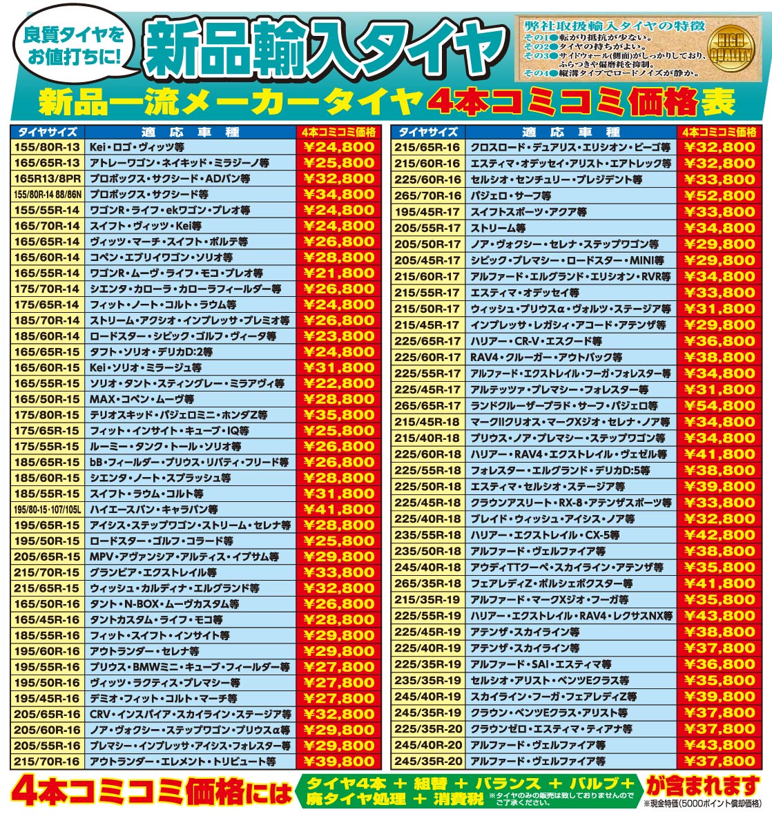 高品質輸入タイヤ夏タイヤ価格表