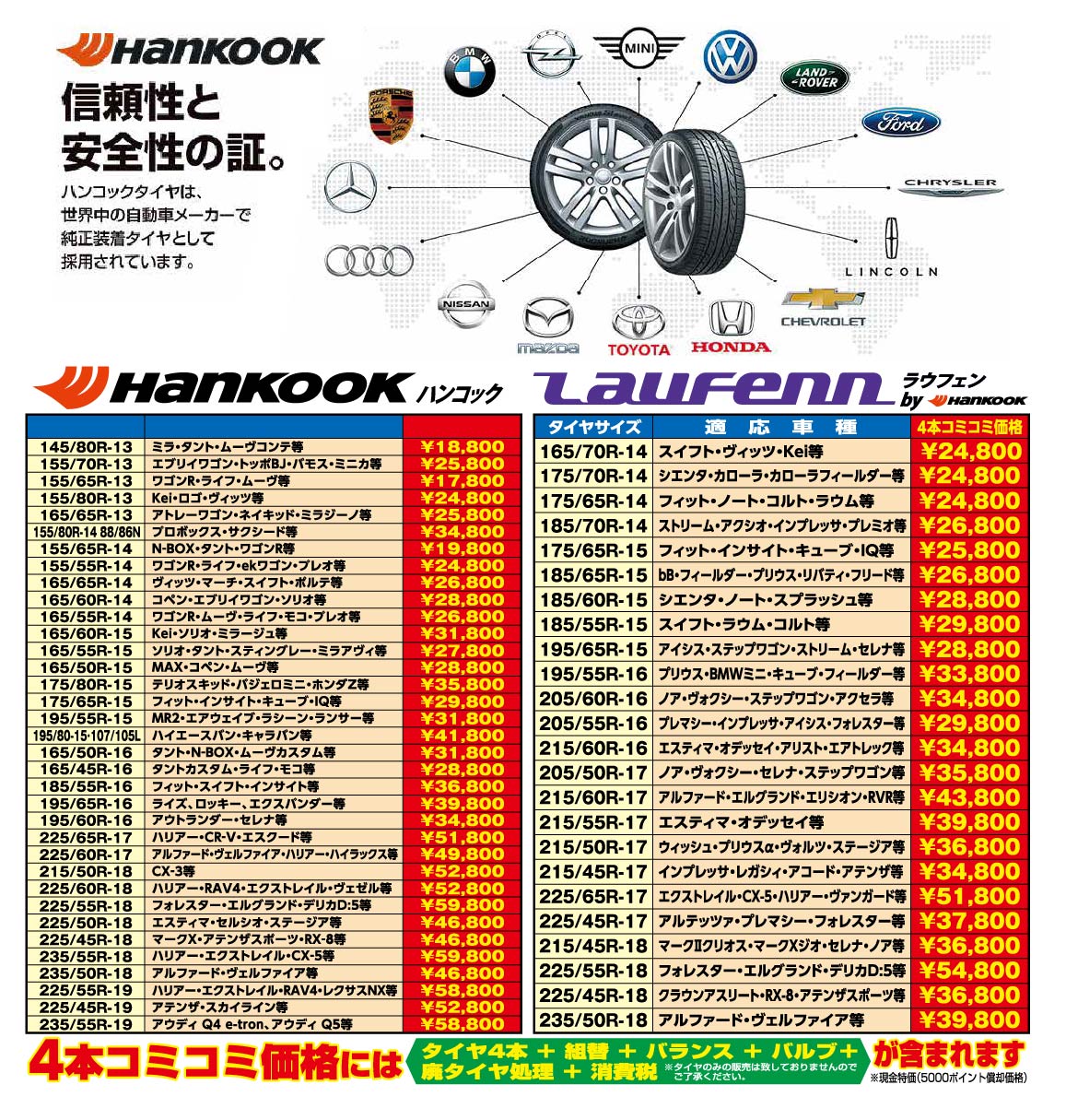 信頼性と安全性の証 ハンコックタイヤは世界中の自動車メーカーで純正装着タイヤとして採用されています。