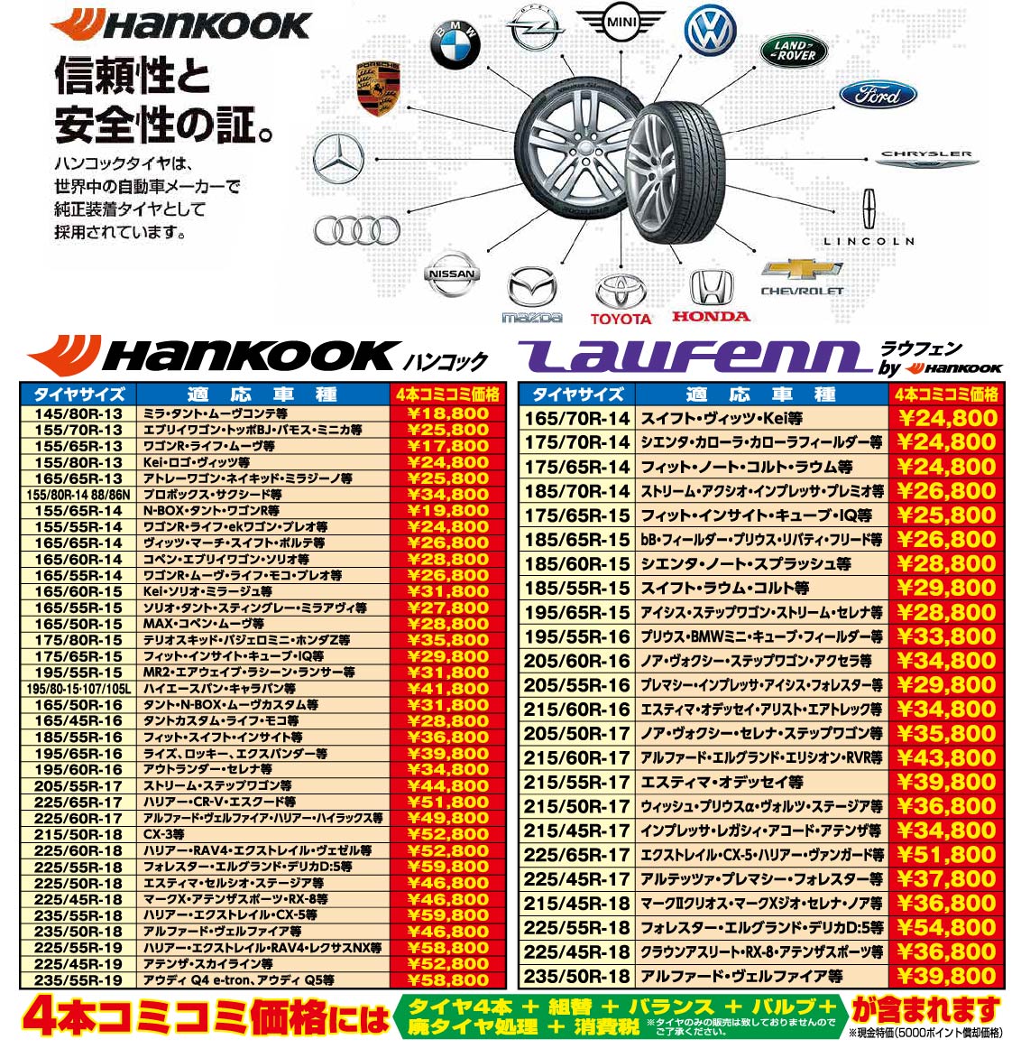 信頼性と安全性の証 ハンコックタイヤは世界中の自動車メーカーで純正装着タイヤとして採用されています。