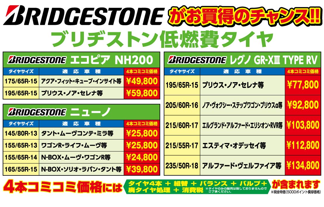 BRIDGSTONE／ブリヂストン低燃費タイヤがお買い得／エコピア・ネクストリー
