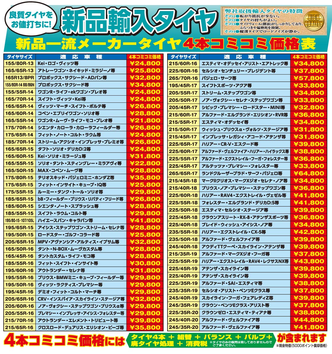 高品質輸入タイヤ夏タイヤ価格表