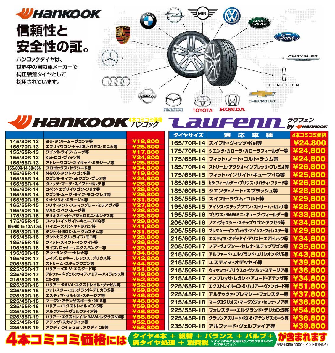 信頼性と安全性の証 ハンコックタイヤは世界中の自動車メーカーで純正装着タイヤとして採用されています。