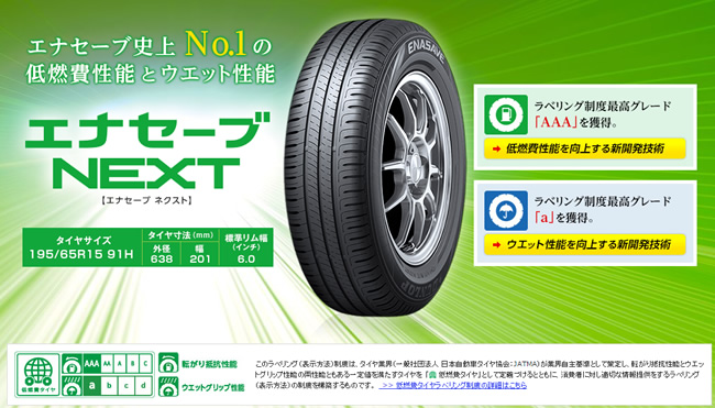 ダンロップ エナセーブ ネクスト 195/65R15 91H 商品説明イメージ