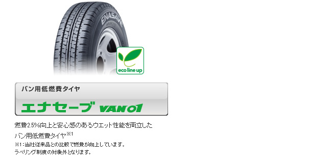 ダンロップ エナセーブ VAN01 145/R13 8PR 商品説明イメージ