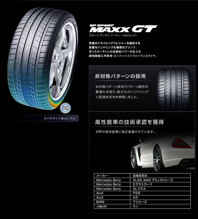 ダンロップ エスピー スポーツマックス GT 255/35ZR19 96Y 商品説明イメージ