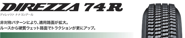 ダンロップ ディレッツァ 74R 185/65R15 88Q 商品説明イメージ