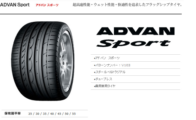 ヨコハマタイヤ アドバン スポーツ V103 295/30ZR18 (98Y) 商品説明イメージ