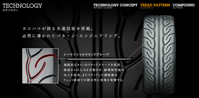 ヨコハマタイヤ アドバン NEOVA AD08 185/55R15 82V 商品説明イメージ
