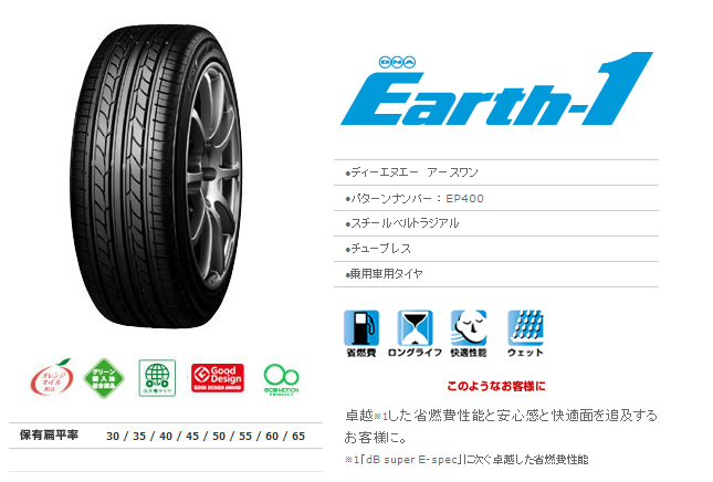 ヨコハマタイヤ ブルーアース ワン 195/65R15 91H 商品説明イメージ