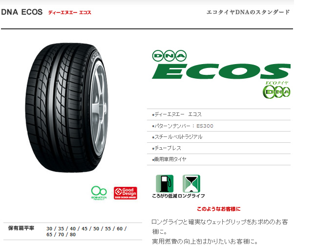 ヨコハマタイヤ ディーエヌエー エコス ES300 255/35R18 90W 商品説明イメージ