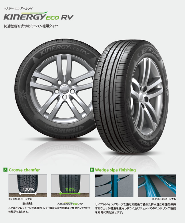 ハンコック キナジー Eco RV 205/60R16 92H 商品説明イメージ