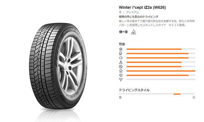 ハンコック ウィンター アイセプト アイジー ツー エース 225/60R17 103T XL 商品説明イメージ