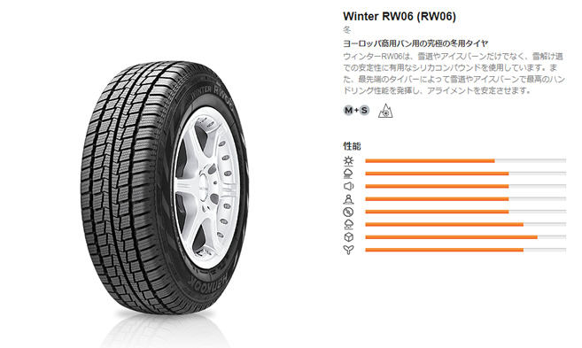 ハンコック ウィンター アールダブル ゼロロク 215/70R15 107/105L 商品説明イメージ