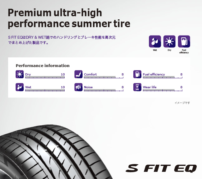 ラウフェン S FIT EQ 235/35R19  商品説明イメージ