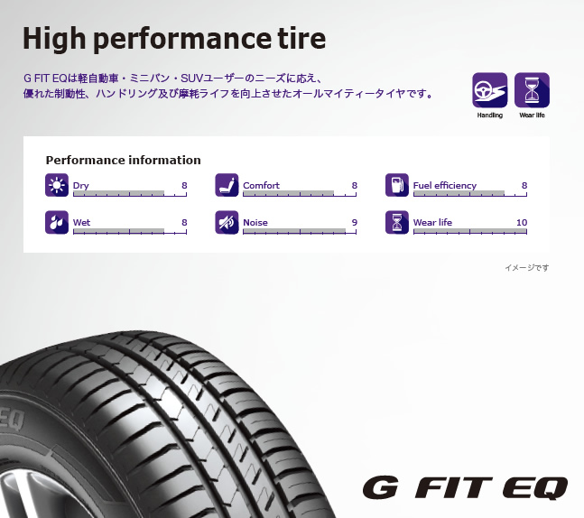 ラウフェン G FIT EQ 155/80R13 T 商品説明イメージ