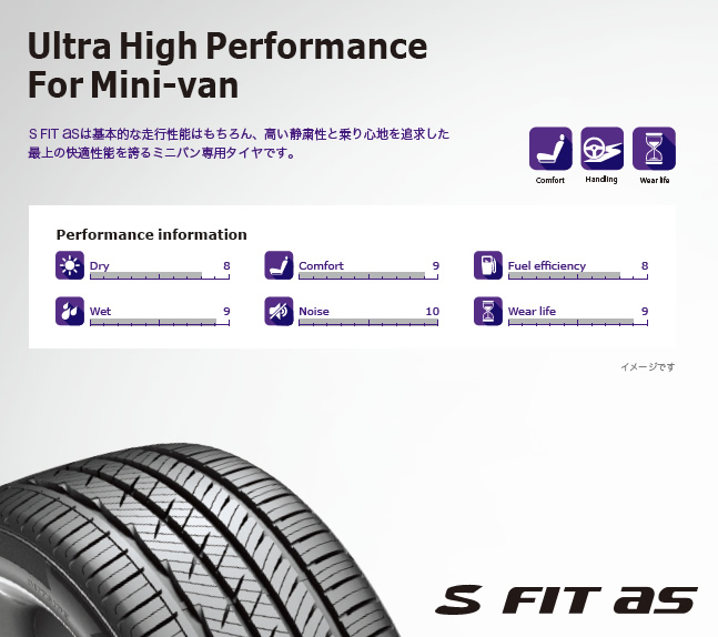 ラウフェン S FIT AS 225/50ZR18 95W 商品説明イメージ